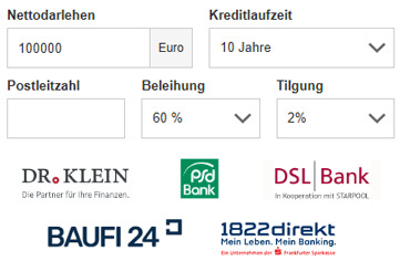 Wohnungsfinanzierung berechnen